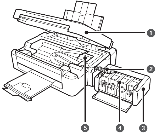 part_names_and_functions-epson_exceed_your_vision.png