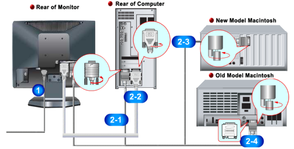 connecting_the_monitor_samsung_syncmaster_computer_930b.png