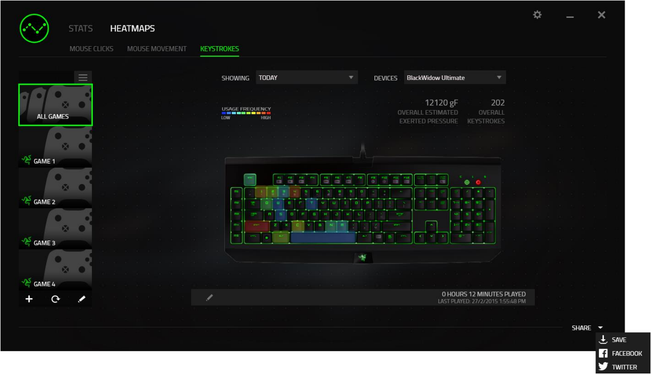 social_media_razer_cynosa_v2_gaming_keyboard.png