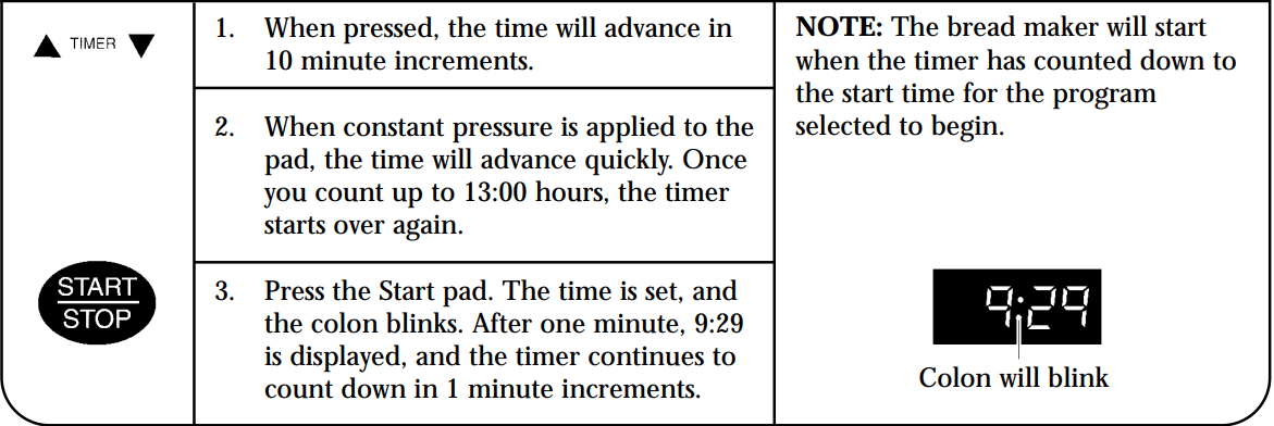 programming_delay_timer_toastmaster_bread_maker_tbr15can.png