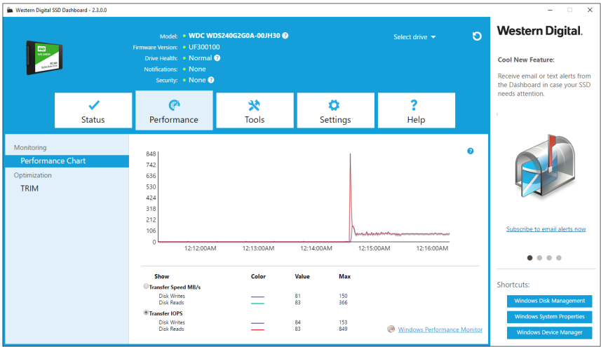 transfer_iops_western_digital_car_ssd_dashboard.png