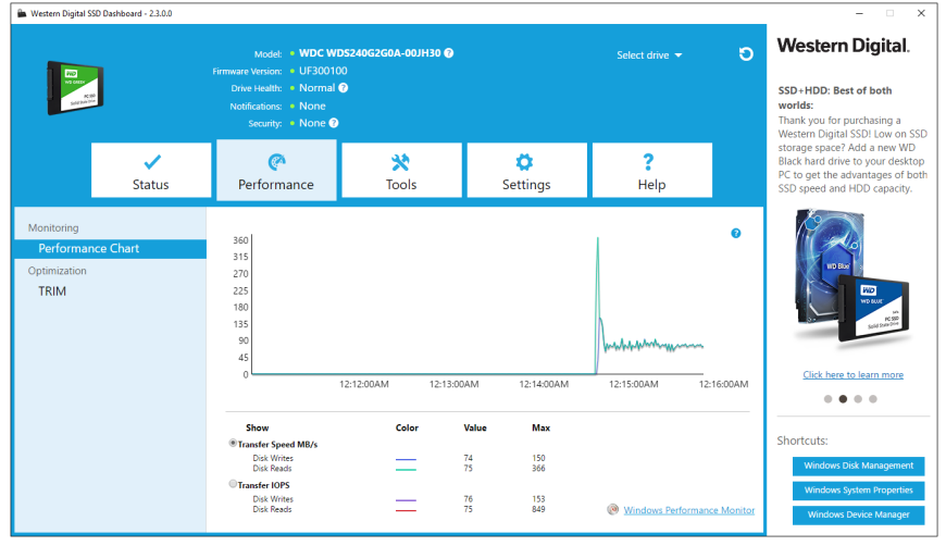 transfer_speed_mb-s_western_digital_car_ssd_dashboard.png