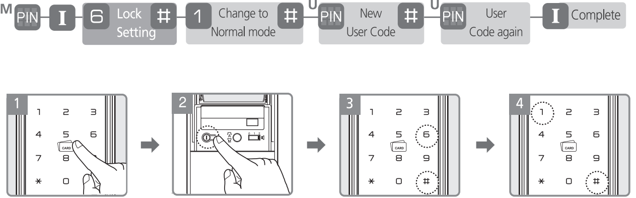 lock_setting_yale_door_lock_ydm3109.png