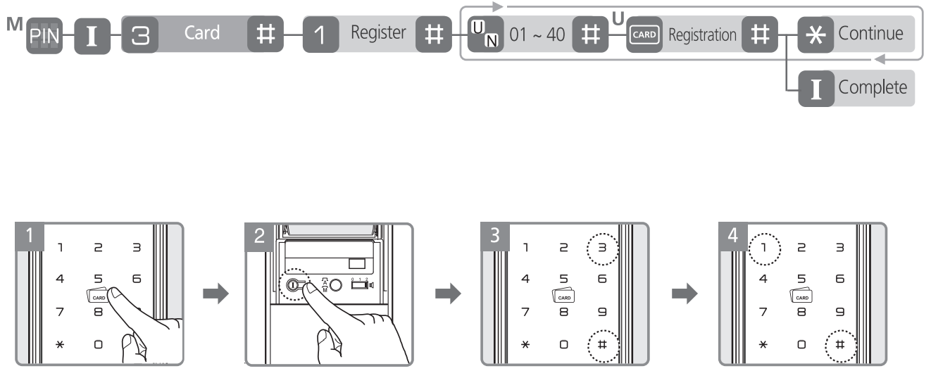 register_card_yale_door_lock_ydm3109.png