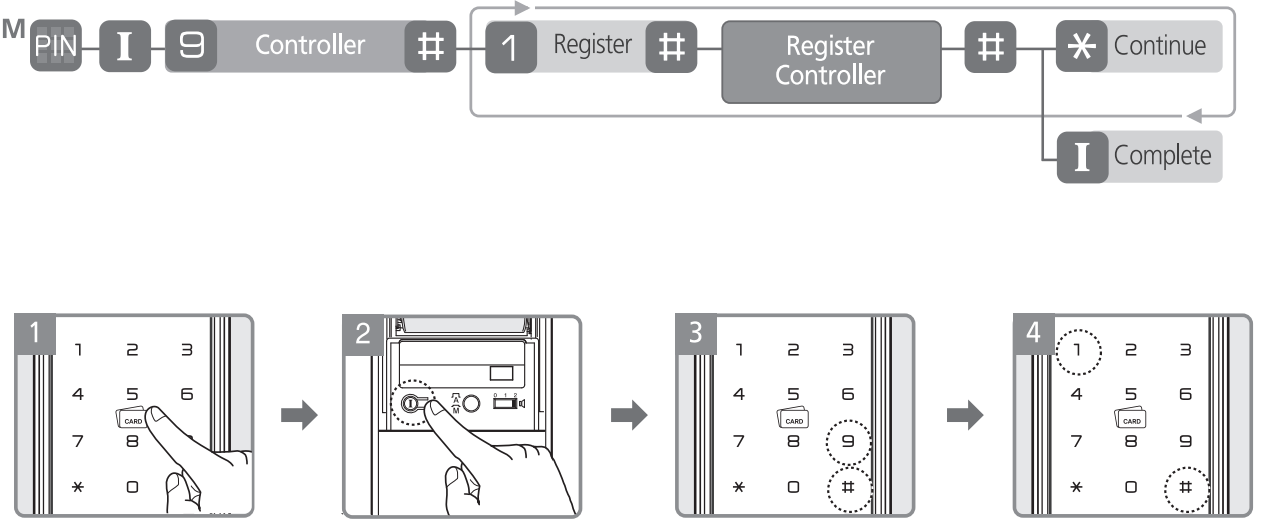 register_controller_yale_door_lock_ydm3109.png