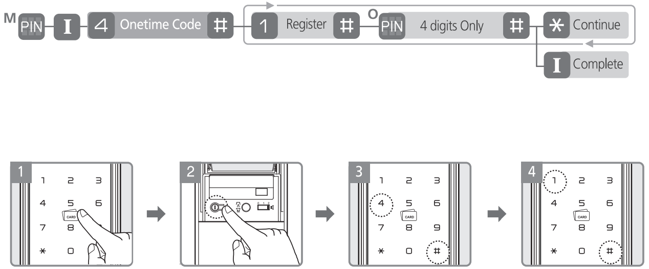 register_onetime_code_yale_door_lock_ydm3109.png