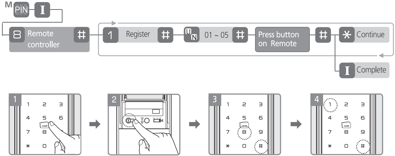 register_remote_control_yale_door_lock_ydm3109.png