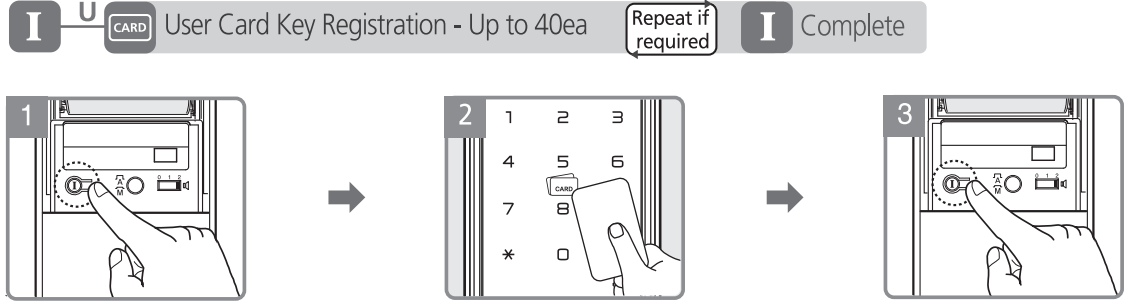 user_card_key_registration_(upto40ea)_yale_door_lock_ydm3109.png