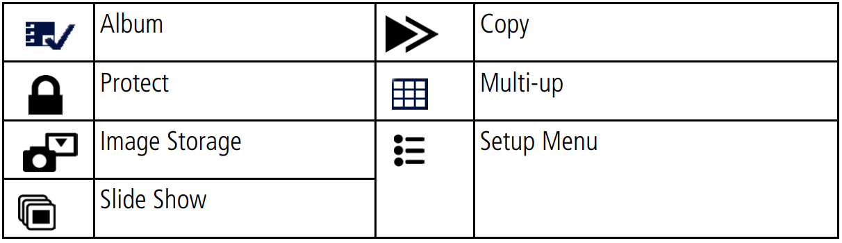 changing_optional-review_settings_kodak_easyshare_zoom_camera_dx7440.png