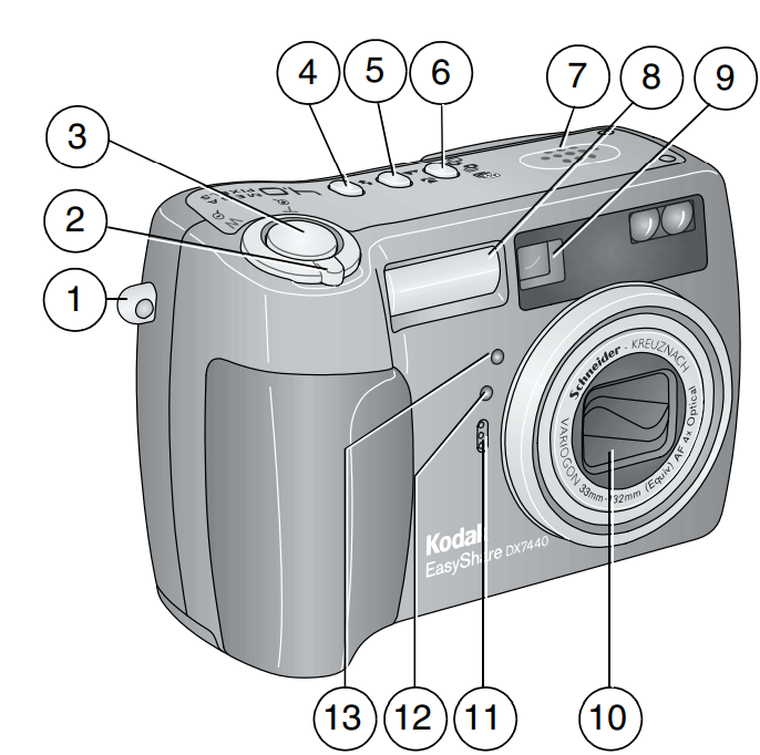 front_kodak_easyshare_zoom_camera_dx7440.png