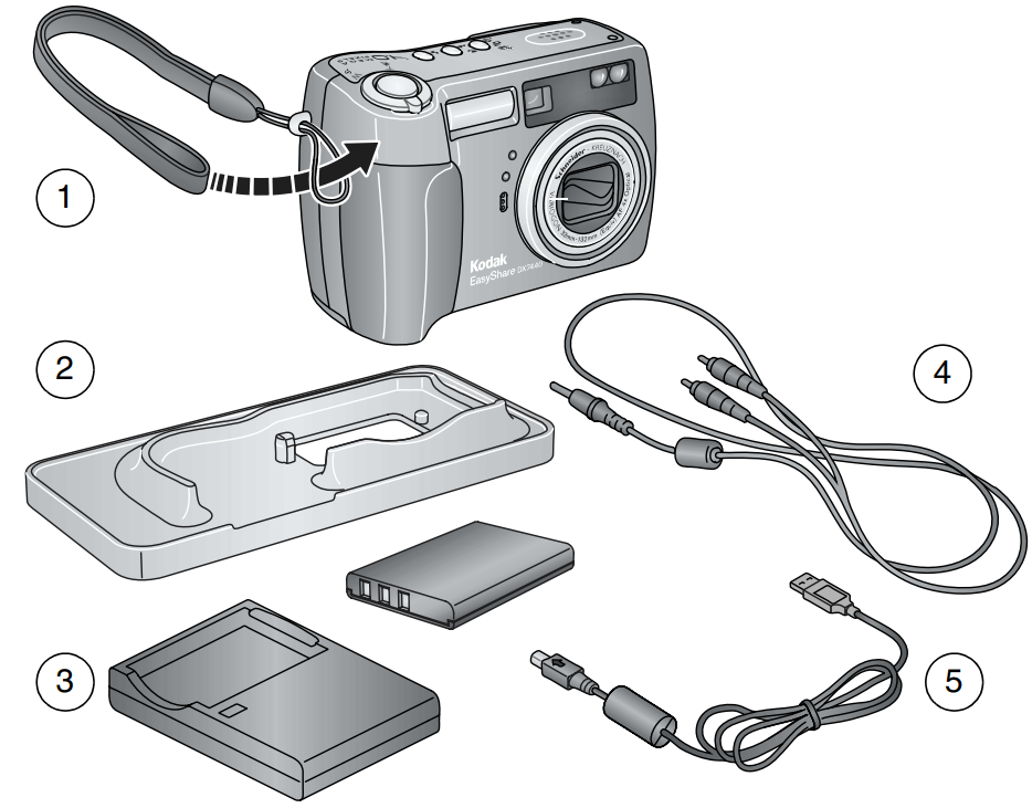 package_contents_kodak_easyshare_zoom_camera_dx7440.png