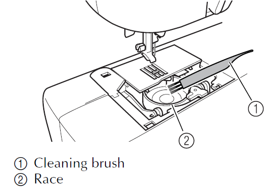 cleaning_the_bobbin_case_brother_computerized_sewing_machine_cs7000x.png