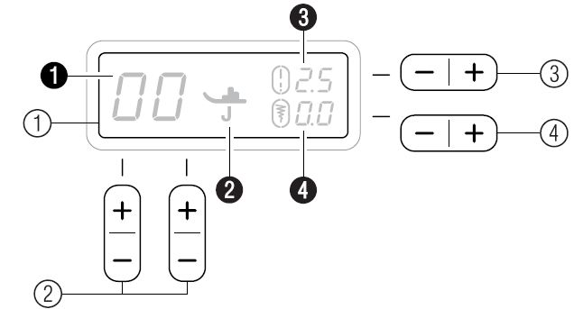 operation_panel_brother_computerized_sewing_machine_cs7000x.png