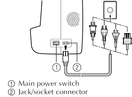 power_supply_brother_computerized_sewing_machine_cs7000x.png