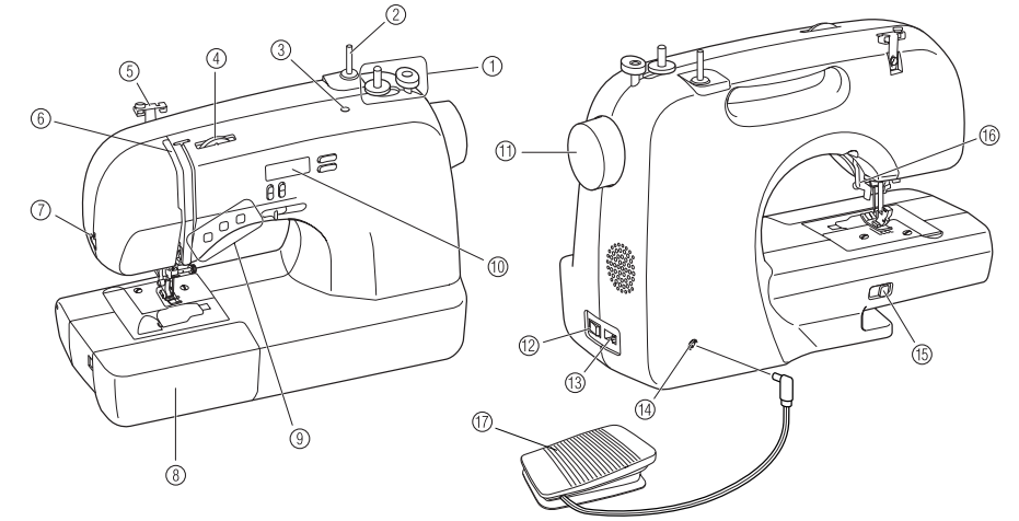 the_main_parts_brother_computerized_sewing_machine_cs7000x.png