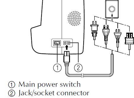 power_supply_brother_stitch_sewing_machine_lx3817_17.png