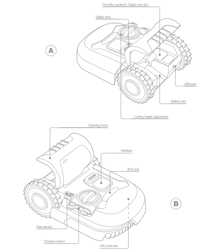 getting_to_know_worx_robotic_lawn_mower_wr153.png