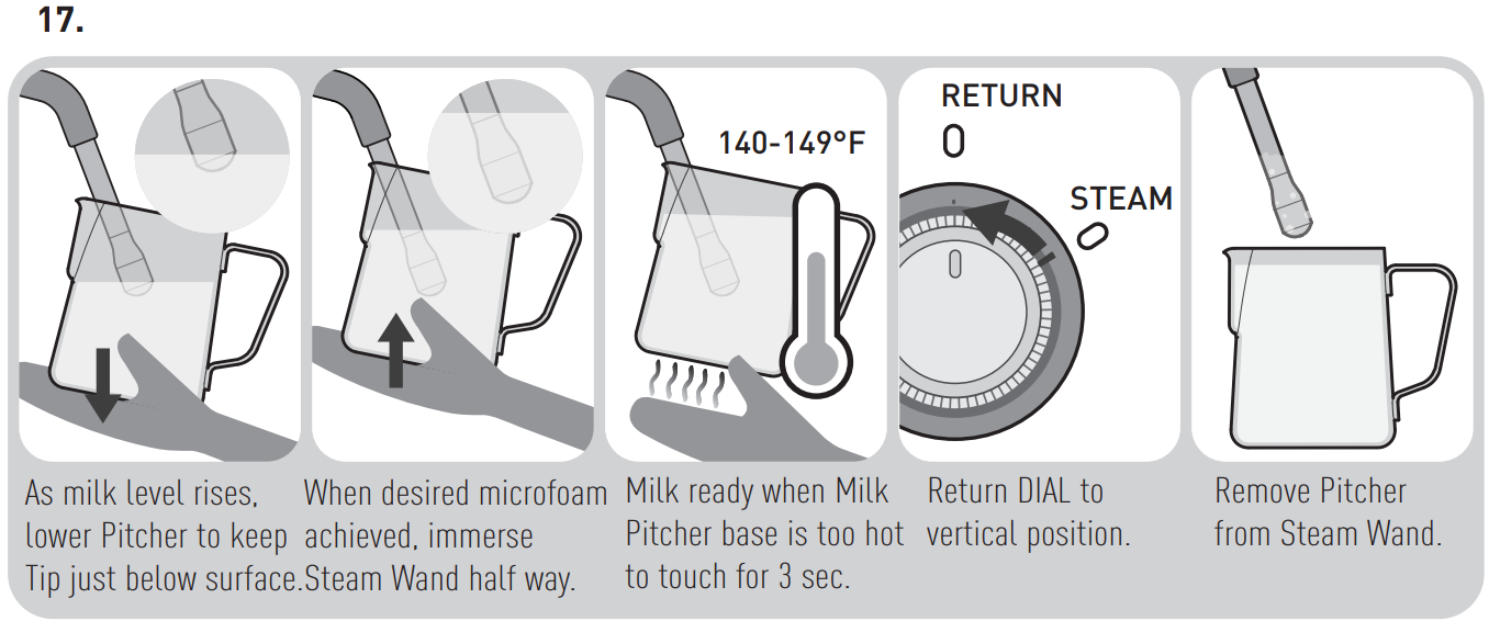 espresso-making-guide-calphalon-bvclecmp1-temp-iq-espresso-machine_with_grinder.png