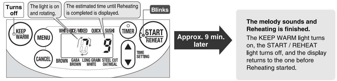 reheating_rice-zojirushi-micom_rice_cooker_&_warmer_ns-lgc05.png