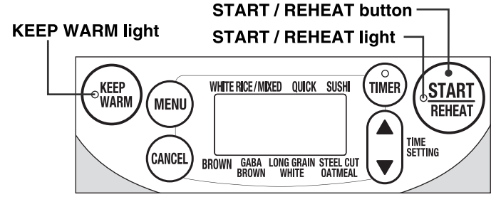 reheating_rice_zojirushi_micom_rice_cooker_&_warmer_ns-lgc05.png