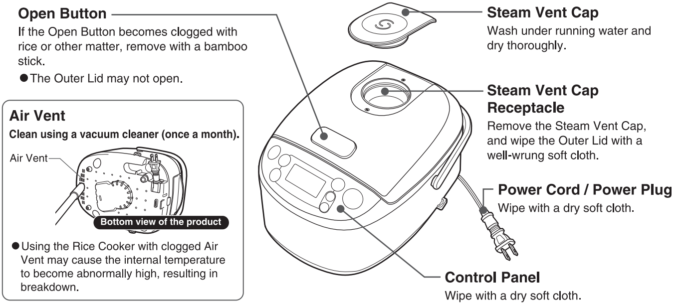 the_exterior_zojirushi_micom_rice_cooker_&_warmer_ns-lgc05.png