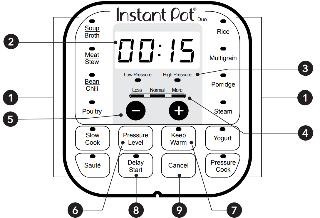 control_panel_instant_pot_112-0170-01_duo_multi-use_pressure_cooker.png