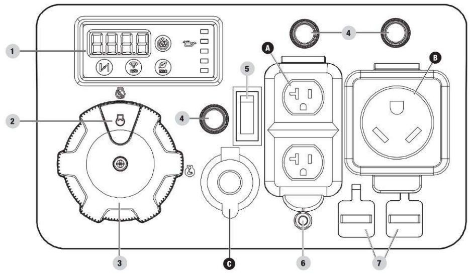 control_panel_champion_remote_inverter_generator_200987.png