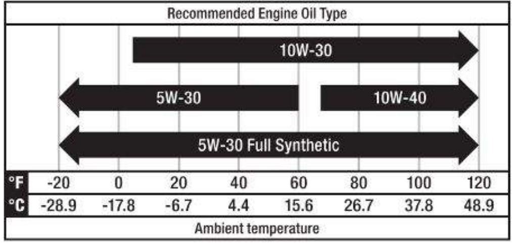 recommended_champion_remote_inverter_generator_200987_.png