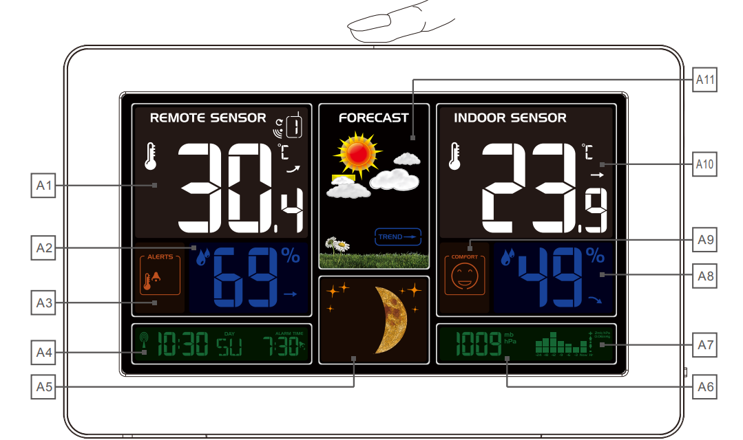 newentor_weather_station_of_weather_station_appearance_em3333.png