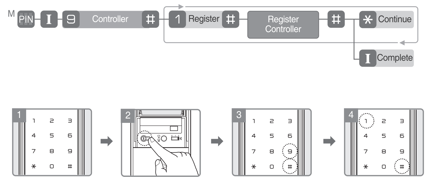 register_controller_yale_home_door_lock_ydm4109.png