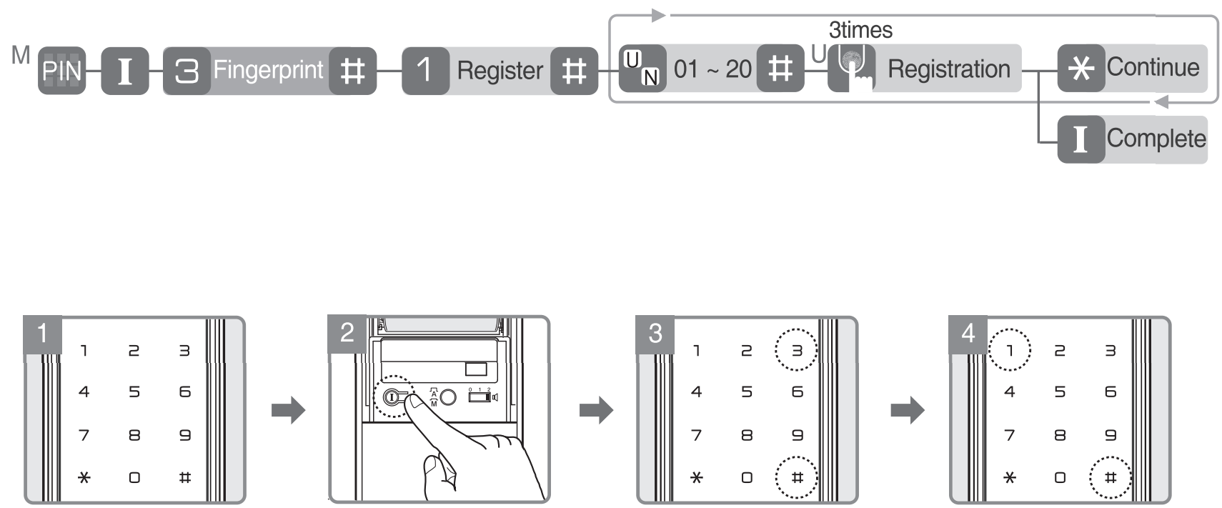 register_fingerprint_yale_home_door_lock_ydm4109.png