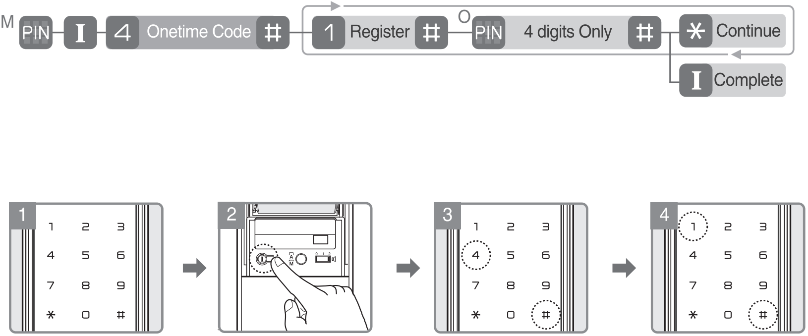 register_onetime_code_yale_home_door_lock_ydm4109.png