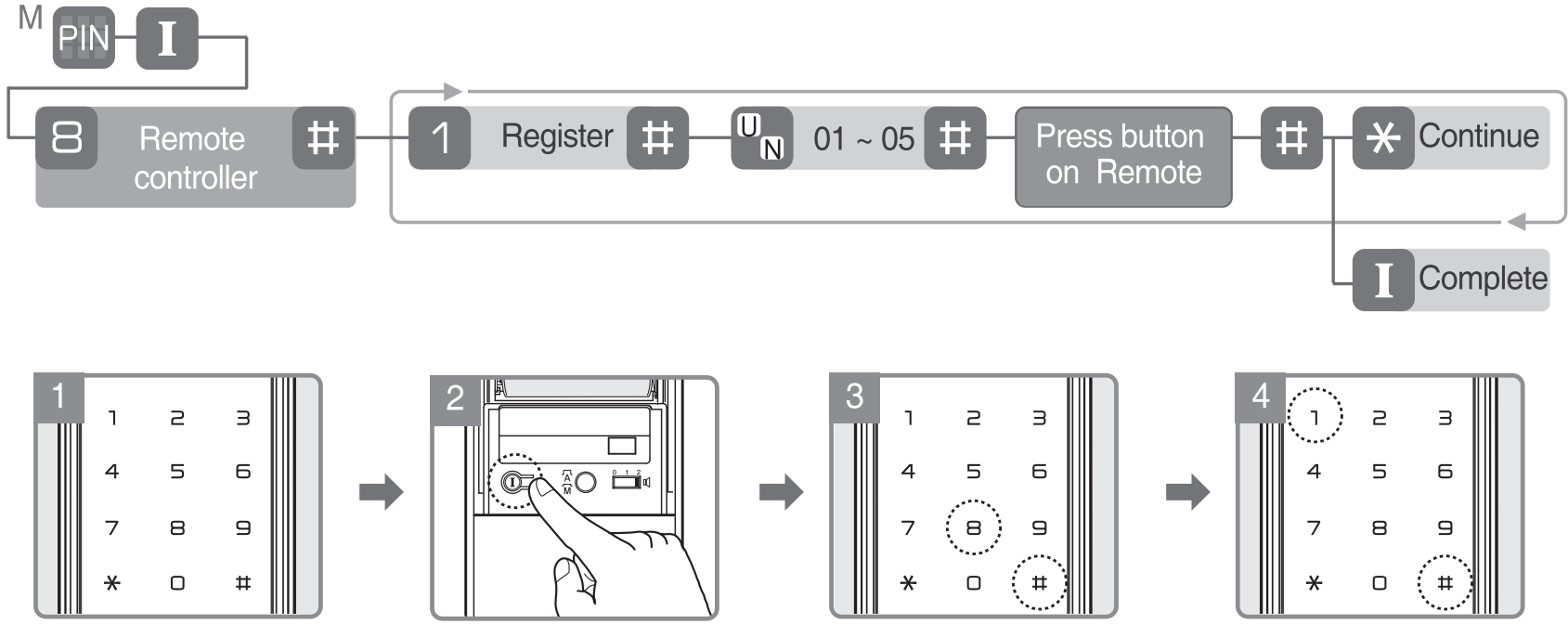 register_remote_controlyale_home_door_lock_ydm4109.png