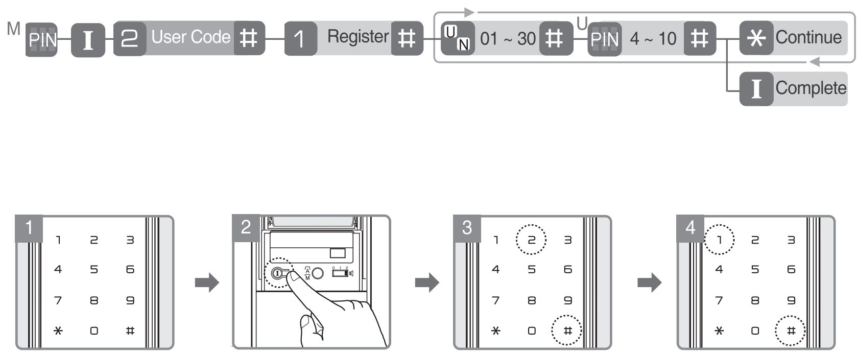 register_user_code_yale_home_door_lock_ydm4109.png