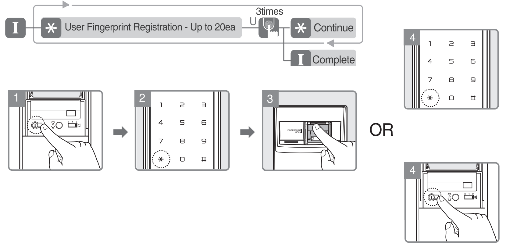 user_fingerprint_registration_yale_home_door_lock_ydm4109.png