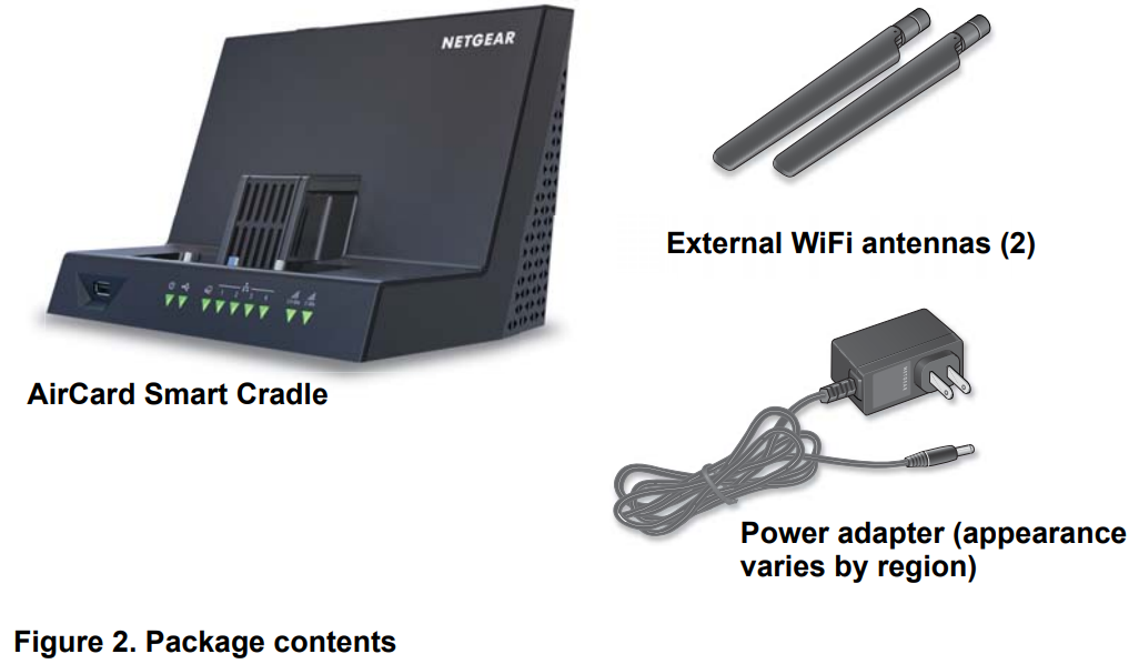 unpack_your_aircard_smart_cradle_netgear_aircard_cradle_dc112a.png