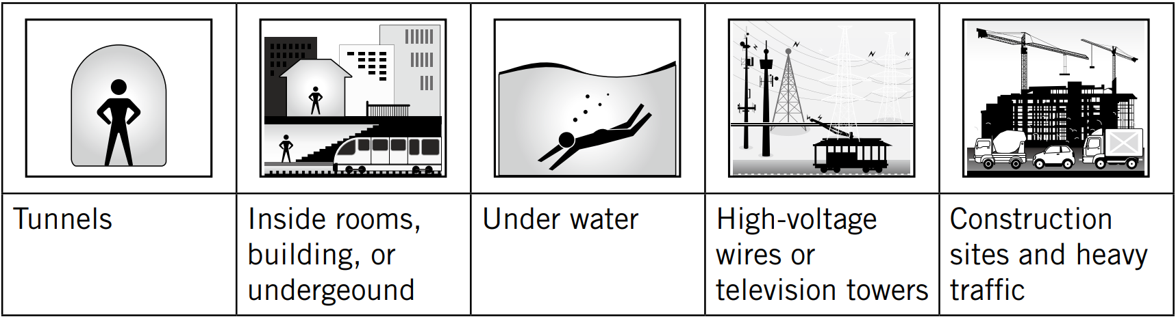 acquire_satellite_signals_bryton_sensor_bundle_rider_320.png