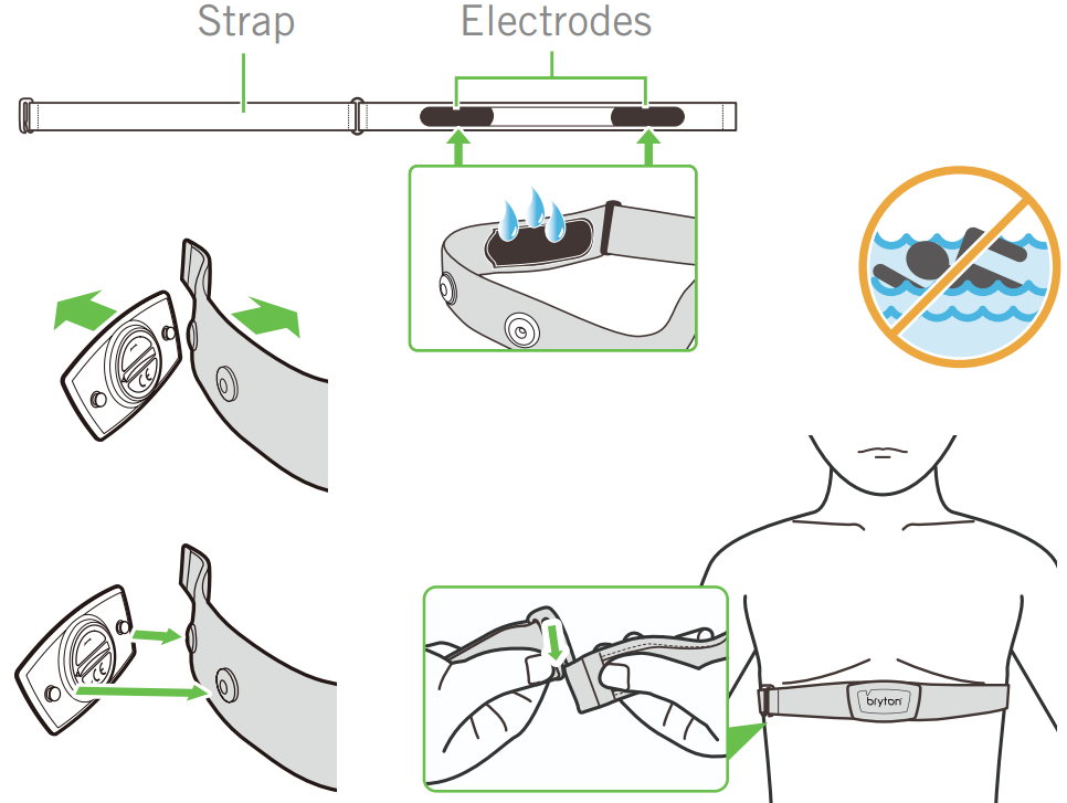 install_heart_rate_belt_(optional)_bryton_sensor_bundle_rider_320.png