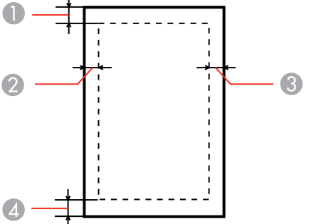 printable_area_specifications_epson_artisan_1430_inkjet_printer-inside.png