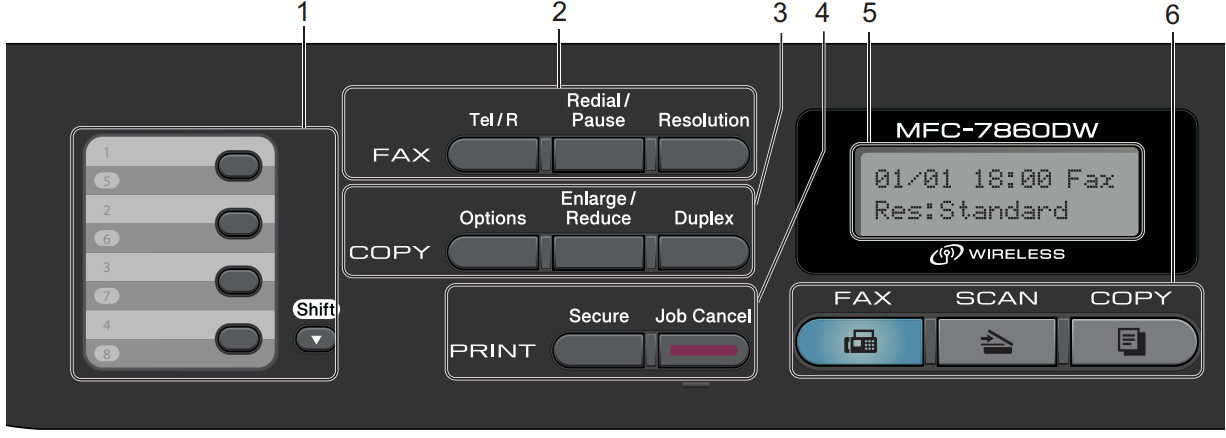 control_panel_overview_1_brother_laser_printer_toner_mfc-7860dw.png