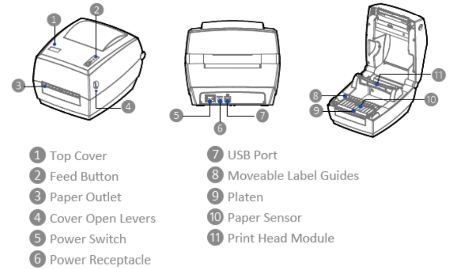 appearance_and_components_idprt_shipping_label_printer_sp420.png