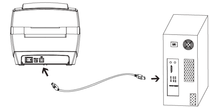 interface_cable_connection_idprt_shipping_label_printer_sp420.png