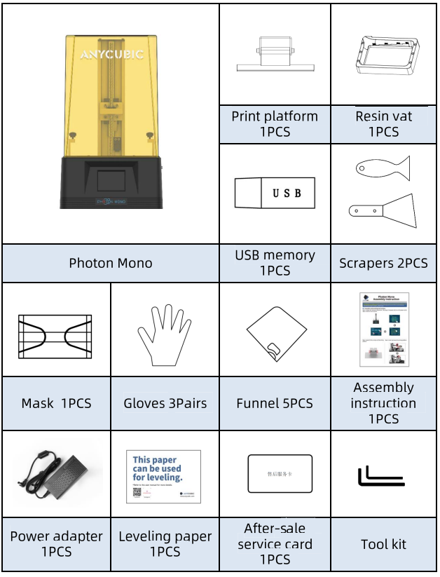 packing_list_anycubic_photon_mono_sla_3d_printer.png