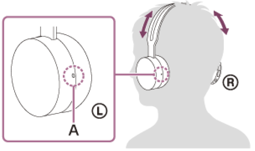 bluetooth_connection_sony_stereo_headset_wh-ch400.png