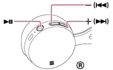 controlling_the_audio_device_sony_stereo_headset_wh-ch400.png