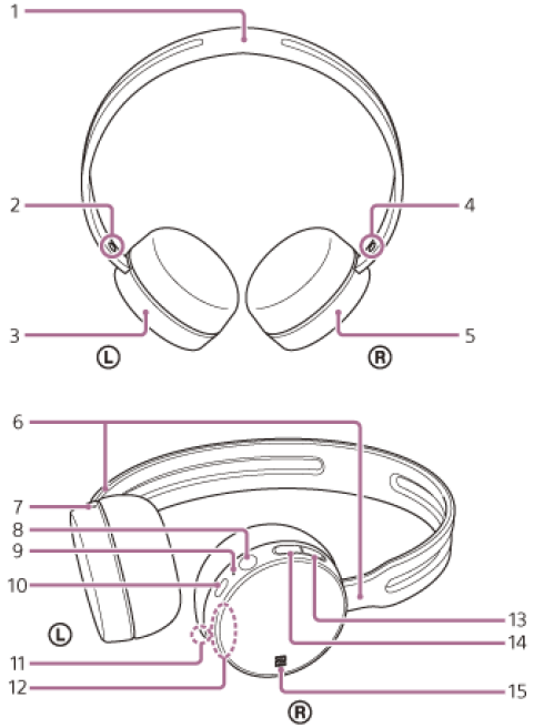 location_and_function_of_parts_sony_stereo_headset_wh-ch400.png