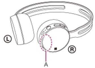 the_bluetooth_wireless_communication_sony_stereo_headset_wh-ch400.png