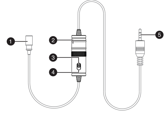 main_features_boya_omni_lavalier_microphone_by-m1.png