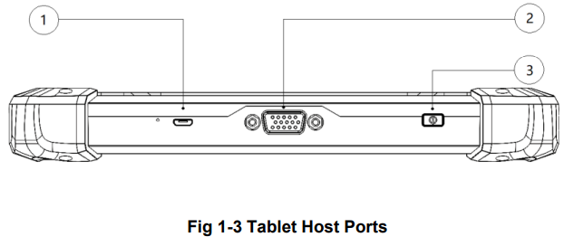 host_ports_x-tool_d7_smart_diagnosis_system.png