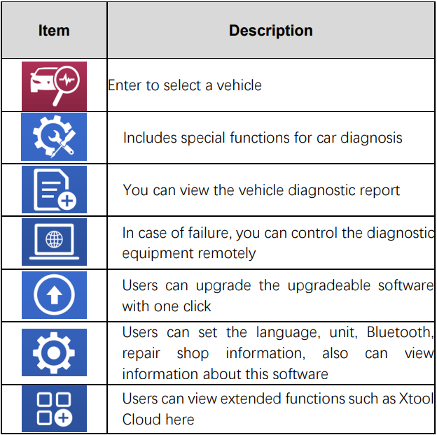 main_interface-x-tool-d7-smart-diagnosis_system.png